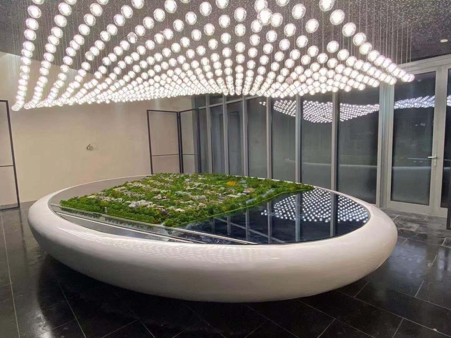 地产销售模型13