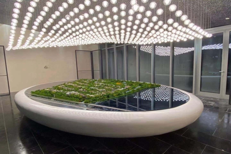 地产销售模型13